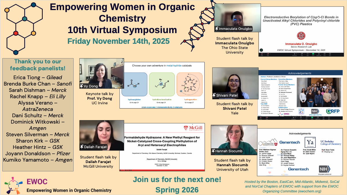 EWOC 10th virtual symposium recap slide 2025